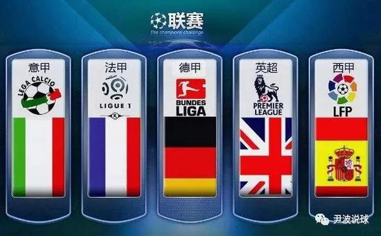 当我们回顾